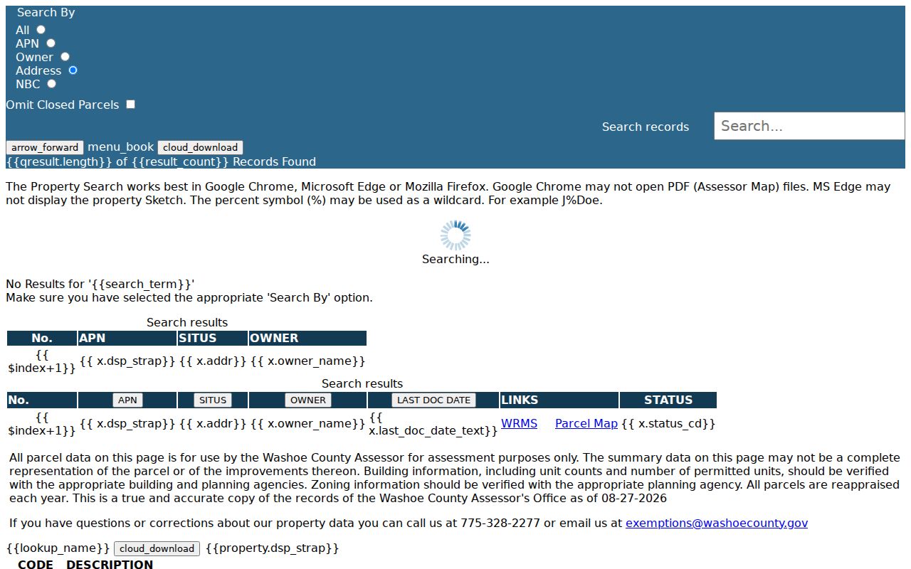 Sun Valley residents directory Assessor property search
